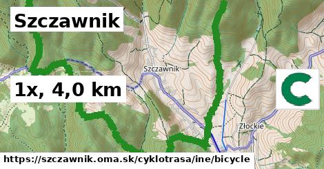 Szczawnik Cyklotrasy iná bicycle