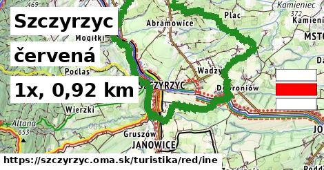 Szczyrzyc Turistické trasy červená iná