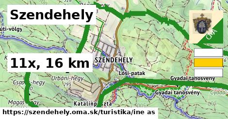 Szendehely Turistické trasy iná 