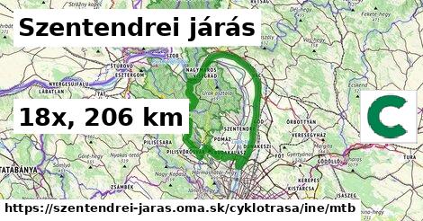 Szentendrei járás Cyklotrasy iná mtb