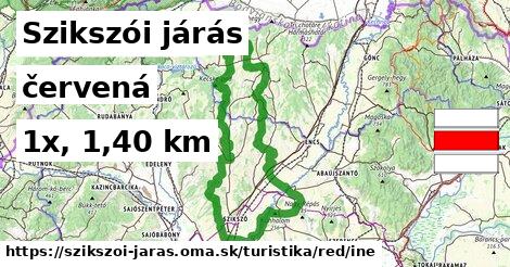Szikszói járás Turistické trasy červená iná