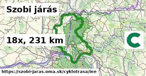 Szobi járás Cyklotrasy iná 
