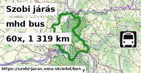 Szobi járás Doprava bus 