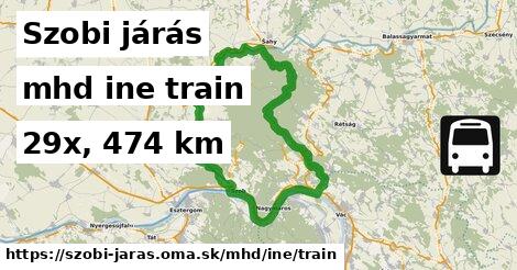 Szobi járás Doprava iná train