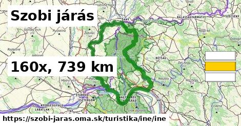 Szobi járás Turistické trasy iná iná