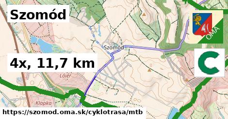 Szomód Cyklotrasy mtb 