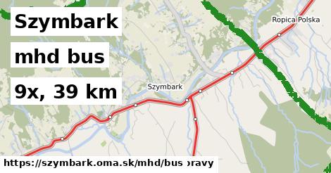 Szymbark Doprava bus 