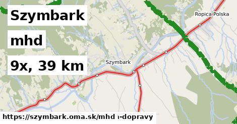 Szymbark Doprava  