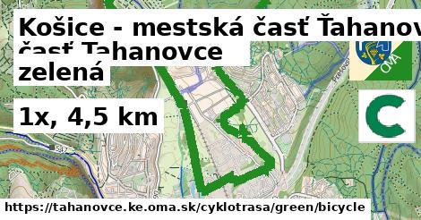 Košice - mestská časť Ťahanovce Cyklotrasy zelená bicycle