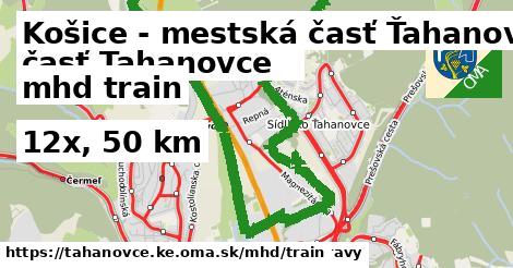 Košice - mestská časť Ťahanovce Doprava train 