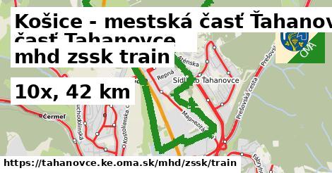 Košice - mestská časť Ťahanovce Doprava zssk train