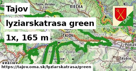 Tajov Lyžiarske trasy zelená 