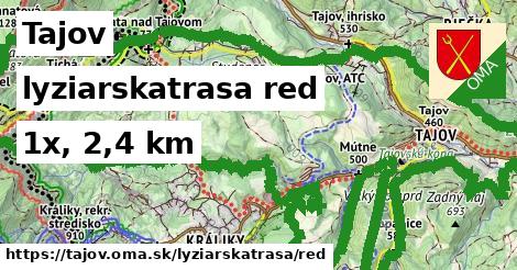 Tajov Lyžiarske trasy červená 