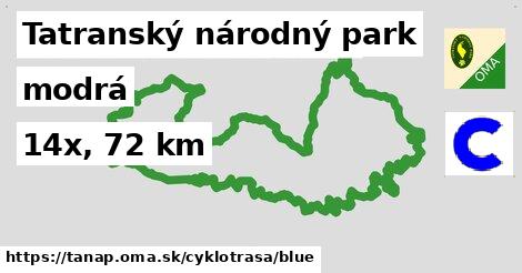 Tatranský národný park Cyklotrasy modrá 
