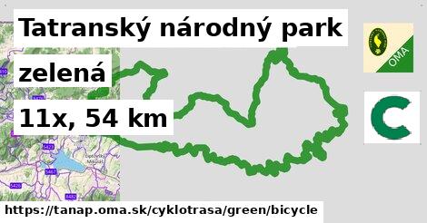 Tatranský národný park Cyklotrasy zelená bicycle