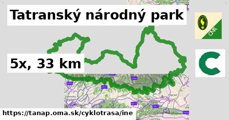 Tatranský národný park Cyklotrasy iná 