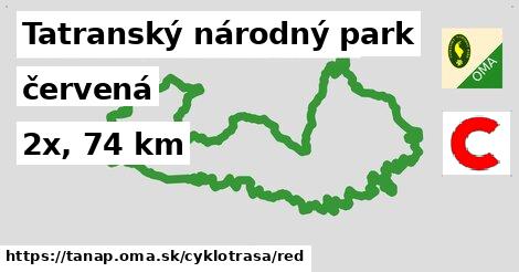 Tatranský národný park Cyklotrasy červená 