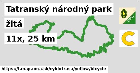 Tatranský národný park Cyklotrasy žltá bicycle