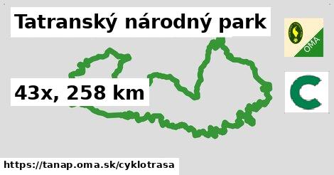 Tatranský národný park Cyklotrasy  
