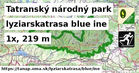 Tatranský národný park Lyžiarske trasy modrá iná