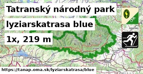 Tatranský národný park Lyžiarske trasy modrá 