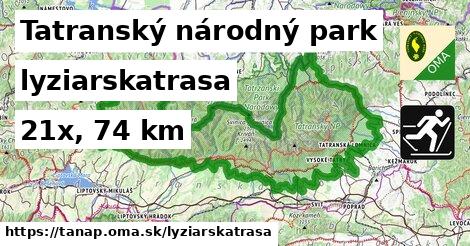 Tatranský národný park Lyžiarske trasy  