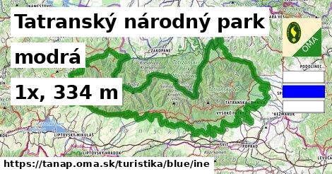 Tatranský národný park Turistické trasy modrá iná