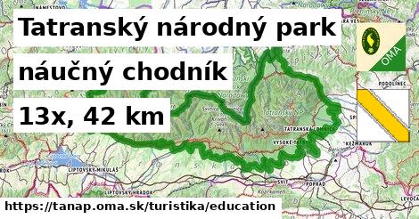 Tatranský národný park Turistické trasy náučný chodník 