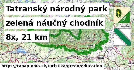 Tatranský národný park Turistické trasy zelená náučný chodník