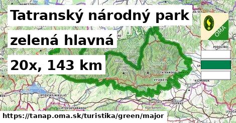 Tatranský národný park Turistické trasy zelená hlavná