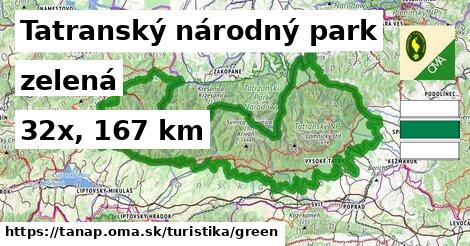 Tatranský národný park Turistické trasy zelená 