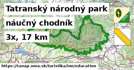 Tatranský národný park Turistické trasy iná náučný chodník