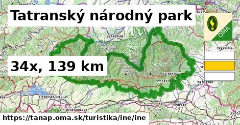 Tatranský národný park Turistické trasy iná iná