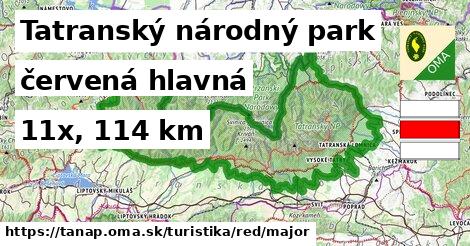 Tatranský národný park Turistické trasy červená hlavná
