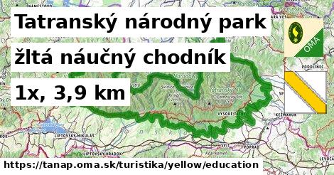 Tatranský národný park Turistické trasy žltá náučný chodník