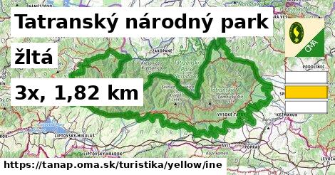 Tatranský národný park Turistické trasy žltá iná