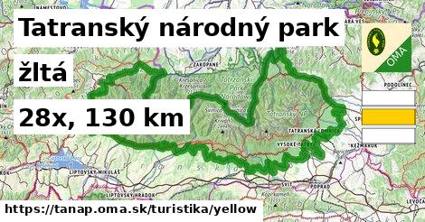 Tatranský národný park Turistické trasy žltá 