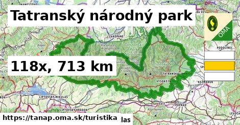 Tatranský národný park Turistické trasy  