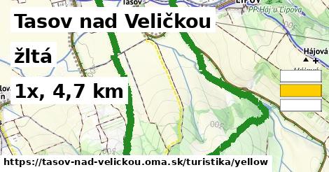 Tasov nad Veličkou Turistické trasy žltá 