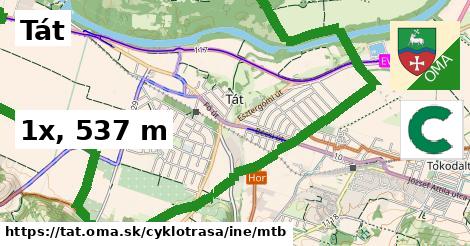 Tát Cyklotrasy iná mtb
