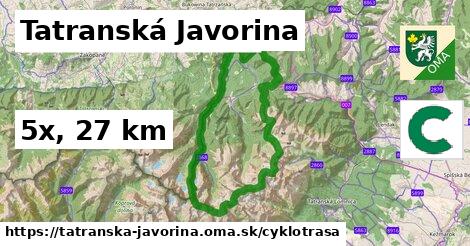 Tatranská Javorina Cyklotrasy  