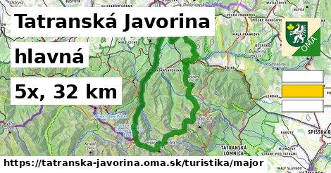 Tatranská Javorina Turistické trasy hlavná 