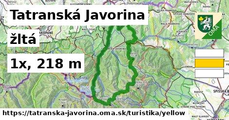 Tatranská Javorina Turistické trasy žltá 