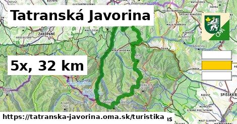 Tatranská Javorina Turistické trasy  