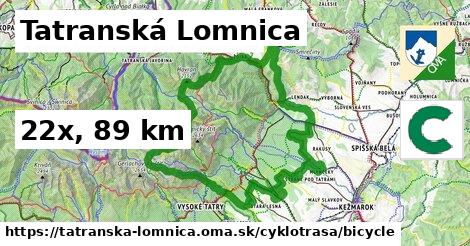 Tatranská Lomnica Cyklotrasy bicycle 