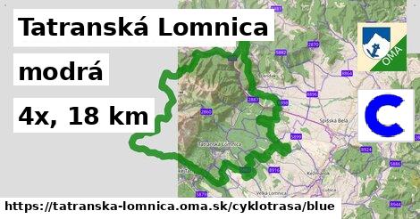 Tatranská Lomnica Cyklotrasy modrá 