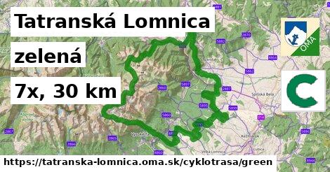 Tatranská Lomnica Cyklotrasy zelená 