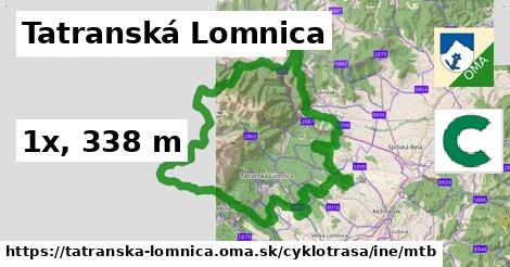 Tatranská Lomnica Cyklotrasy iná mtb