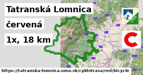 Tatranská Lomnica Cyklotrasy červená bicycle