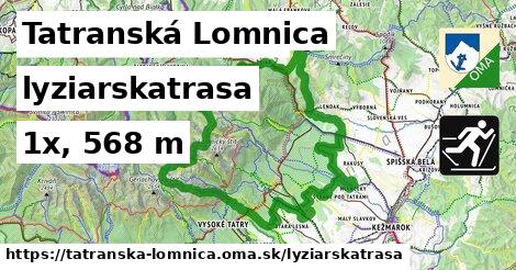 Tatranská Lomnica Lyžiarske trasy  